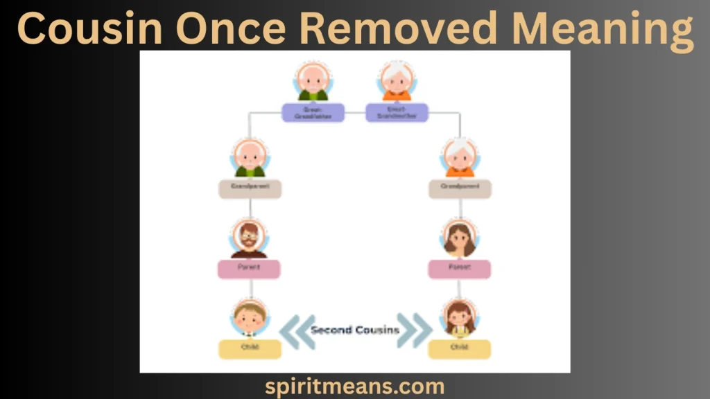 Difference Between Cousin and Cousin Once Removed